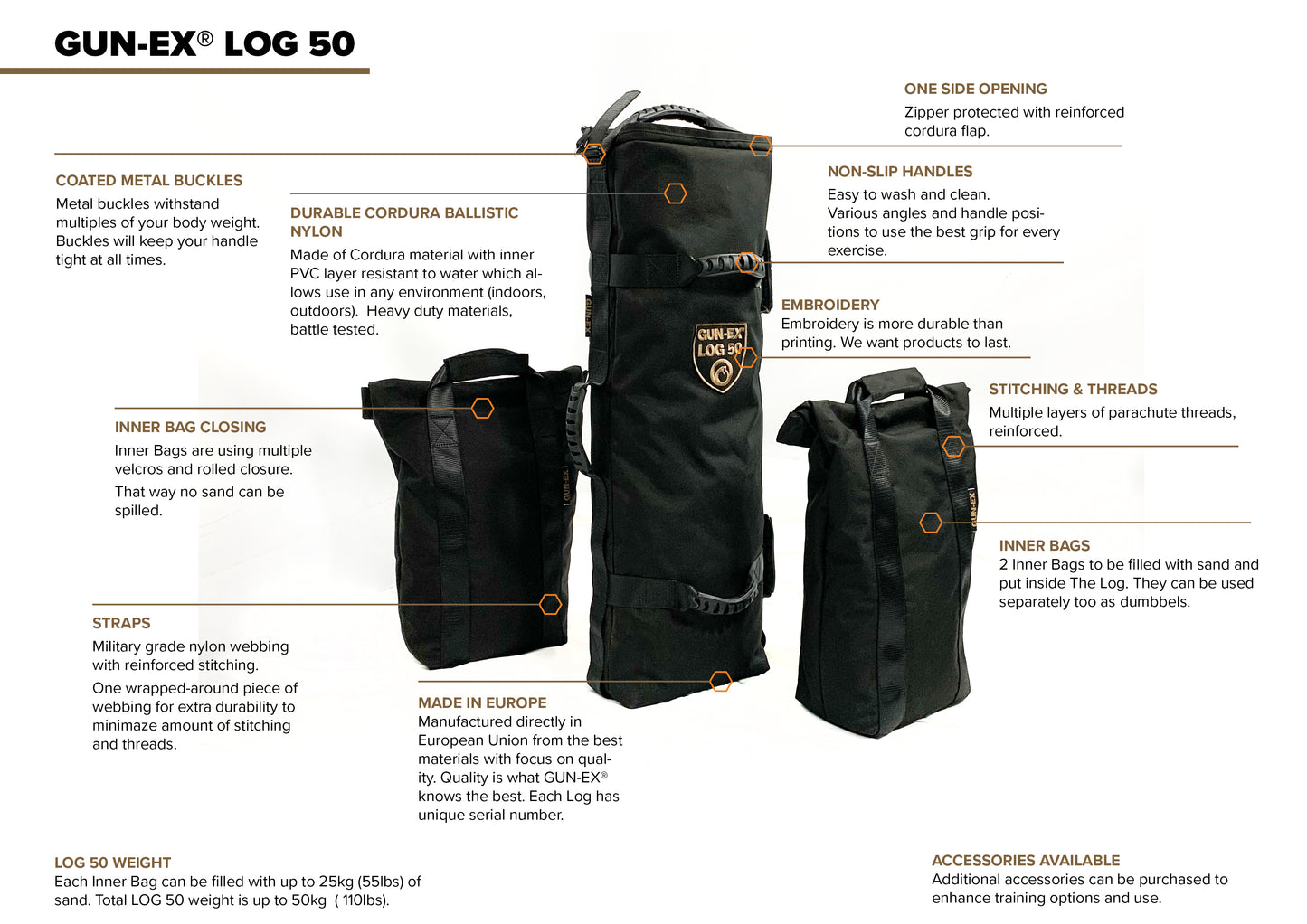 LOG 50 SAND KIT